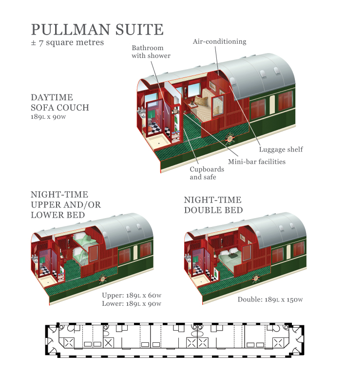 Pullman Suite